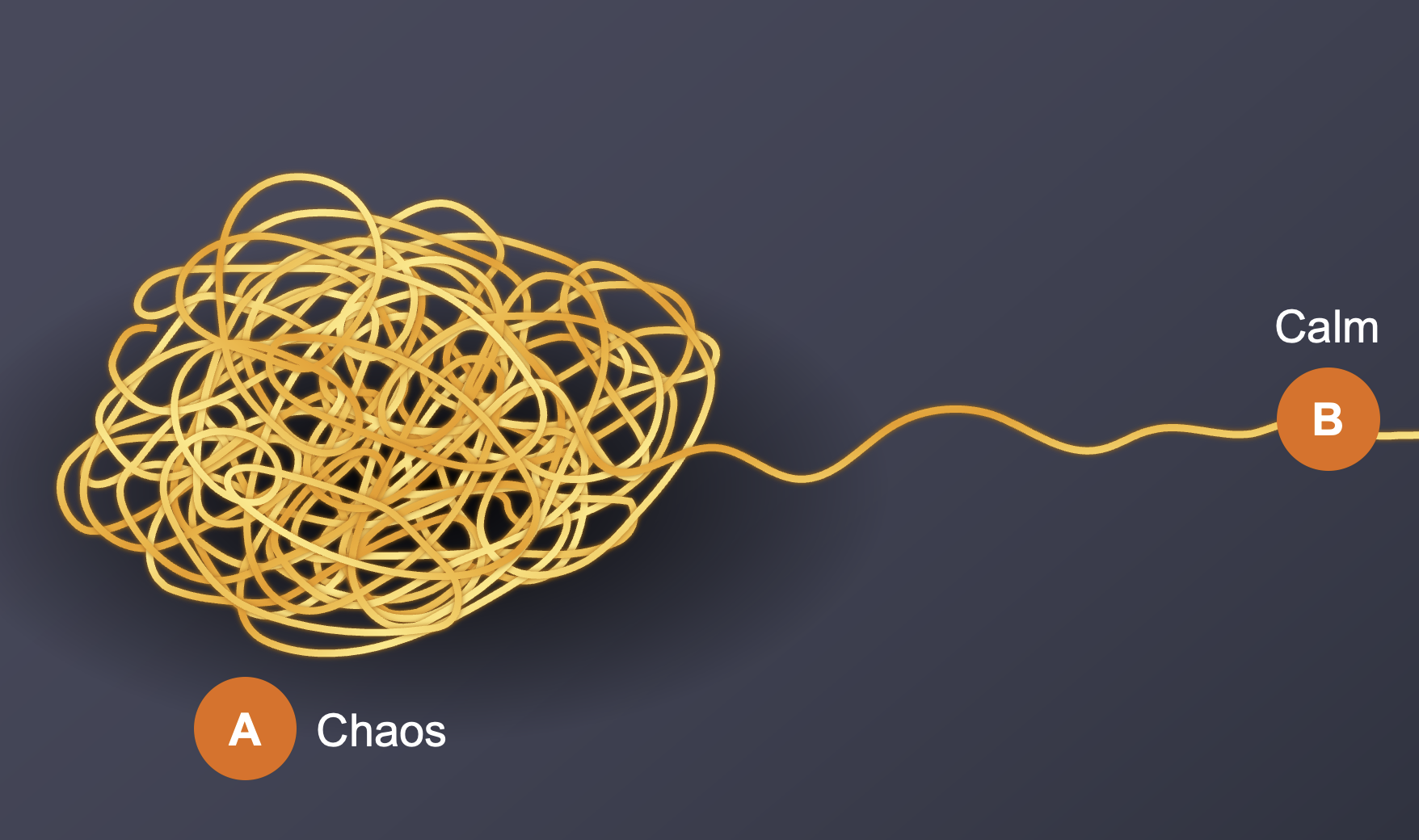 uncommon leadership - chapter 2: from chaos to calm